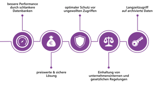 CHRONOS KLS MARTIN-1