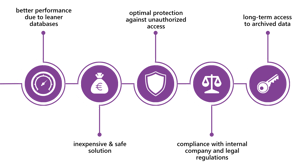 CHRONOS KLS MARTIN-2